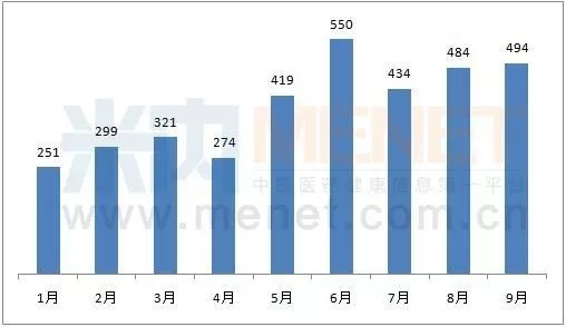 CC网投·(中国游)官方网站