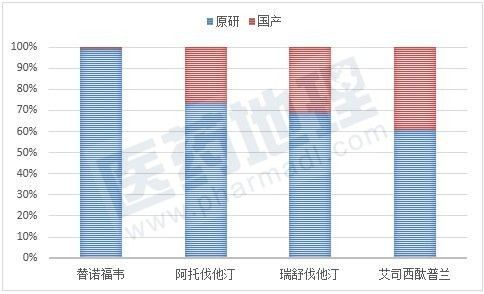 CC网投·(中国游)官方网站