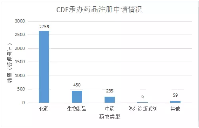 CC网投·(中国游)官方网站