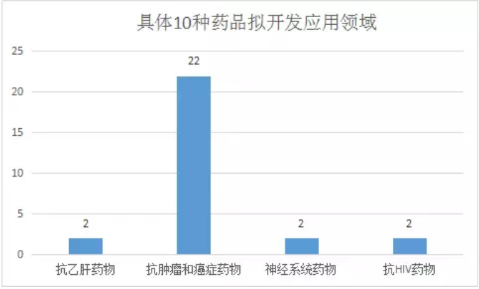 CC网投·(中国游)官方网站
