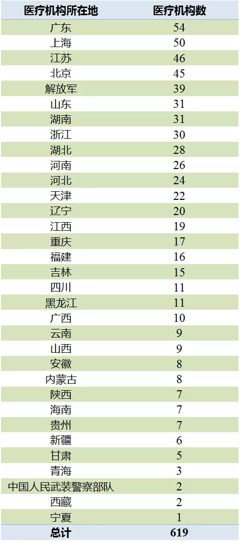 CC网投·(中国游)官方网站