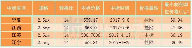 CC网投·(中国游)官方网站