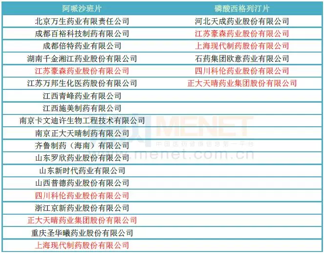 CC网投·(中国游)官方网站