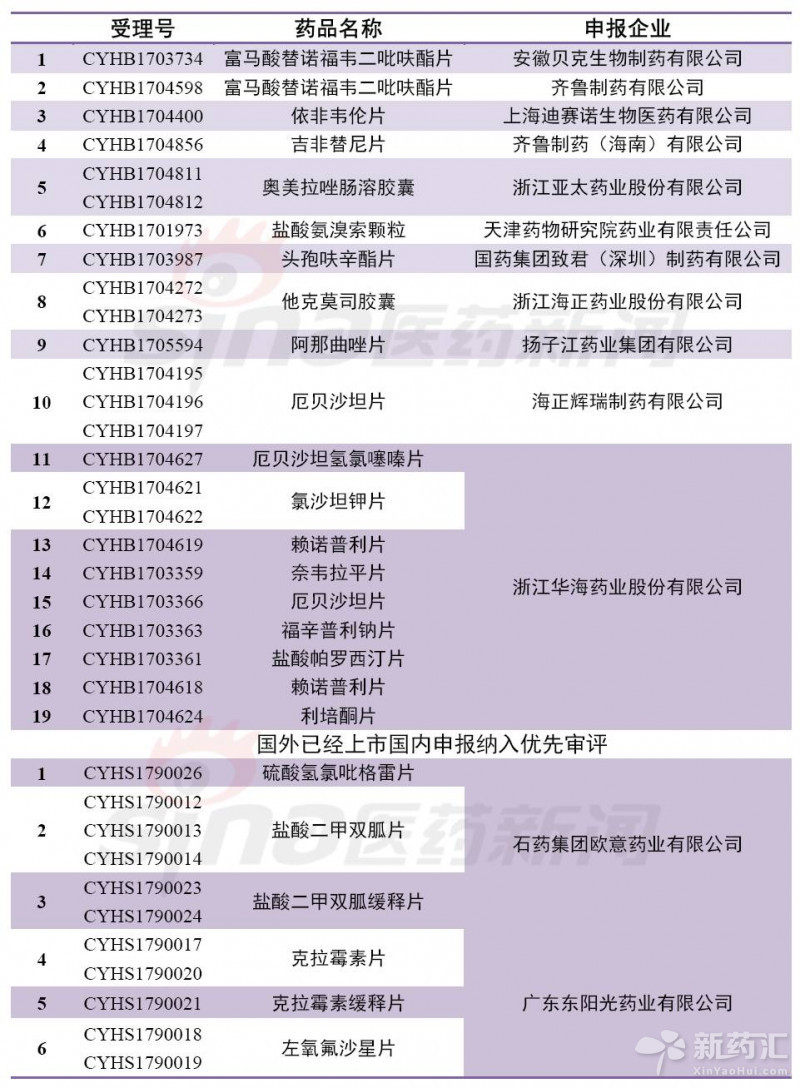 CC网投·(中国游)官方网站