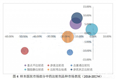 CC网投·(中国游)官方网站