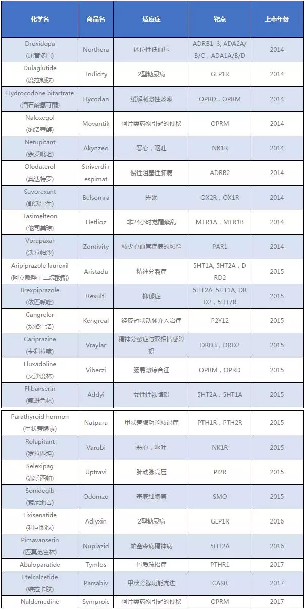 CC网投·(中国游)官方网站