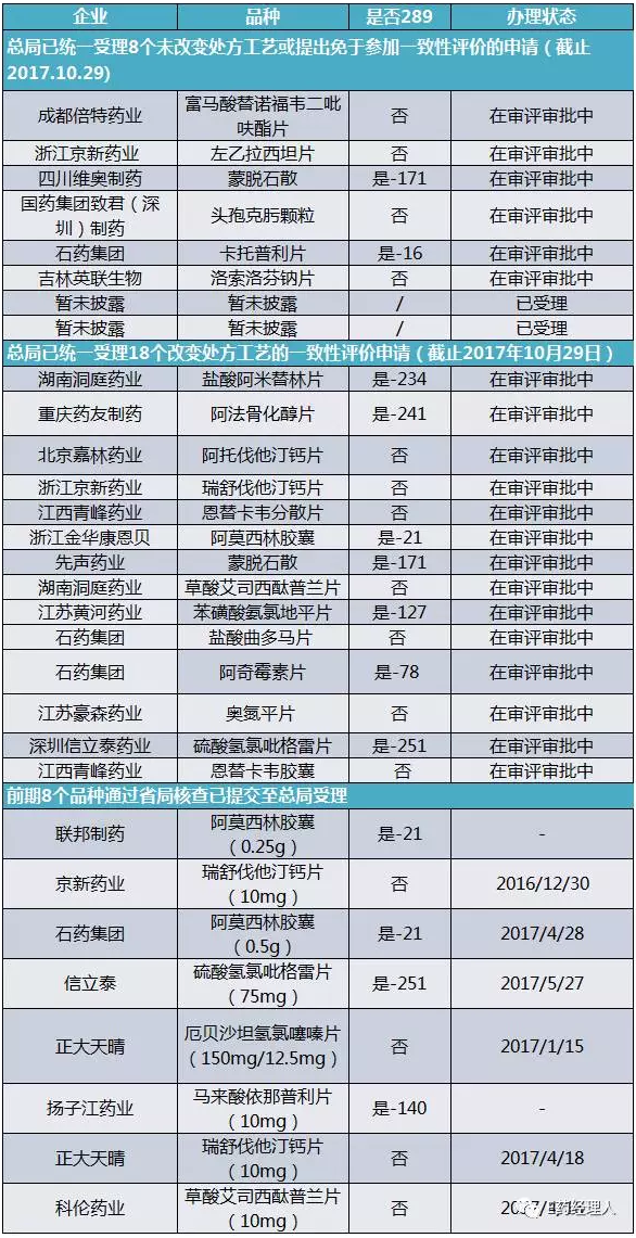 CC网投·(中国游)官方网站