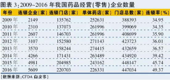 CC网投·(中国游)官方网站