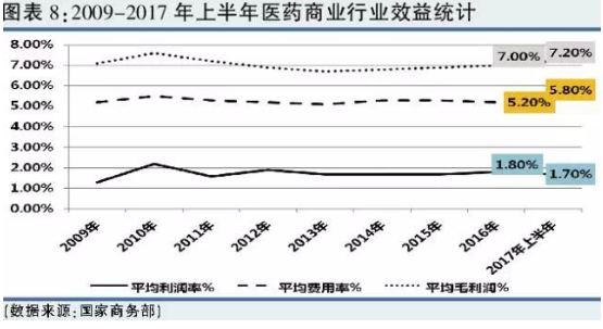 CC网投·(中国游)官方网站