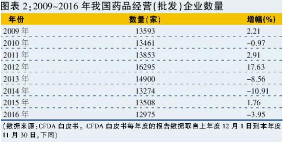 CC网投·(中国游)官方网站