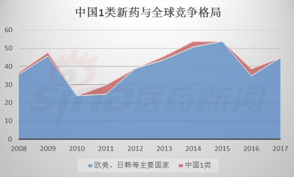 CC网投·(中国游)官方网站