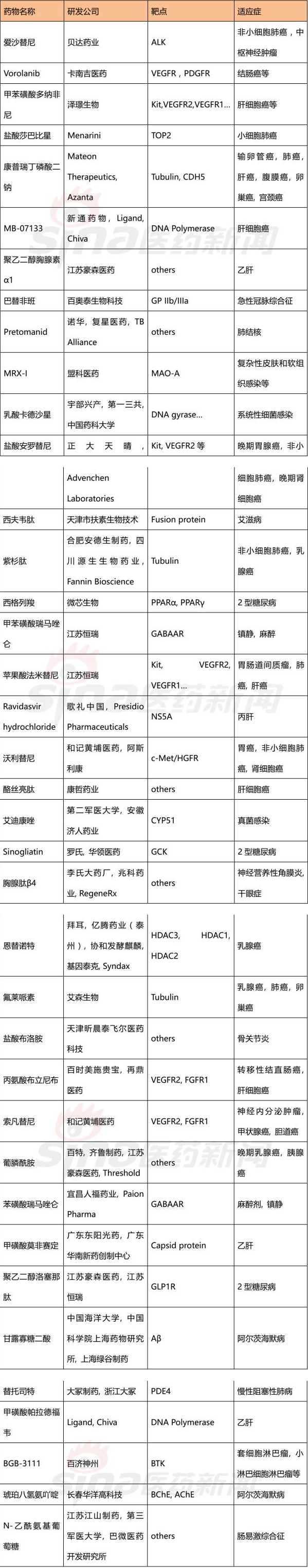 CC网投·(中国游)官方网站