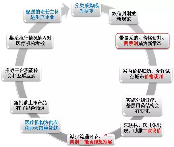 CC网投·(中国游)官方网站