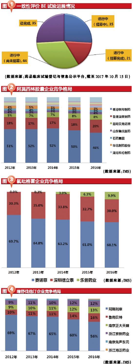 CC网投·(中国游)官方网站
