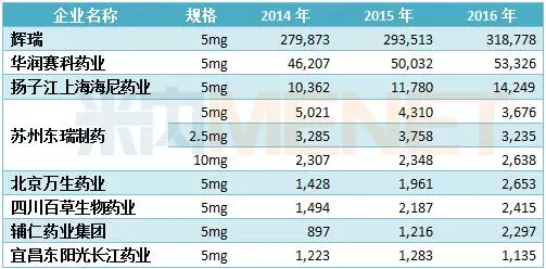 CC网投·(中国游)官方网站