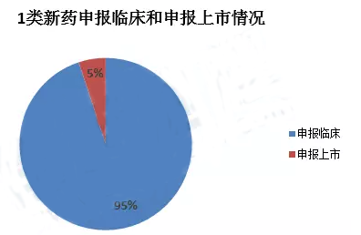 CC网投·(中国游)官方网站