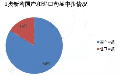 CC网投·(中国游)官方网站