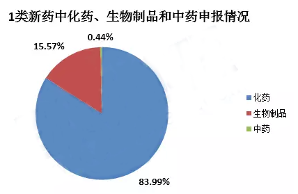 CC网投·(中国游)官方网站