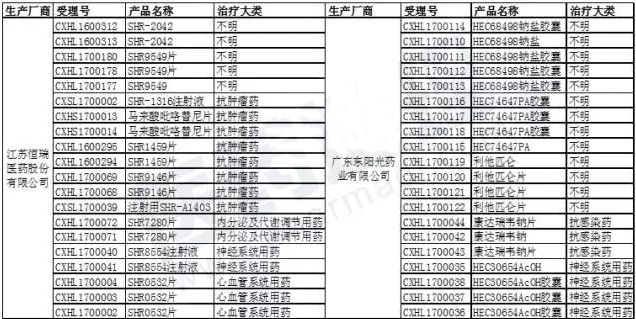 CC网投·(中国游)官方网站