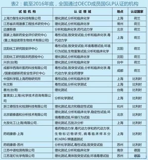 CC网投·(中国游)官方网站