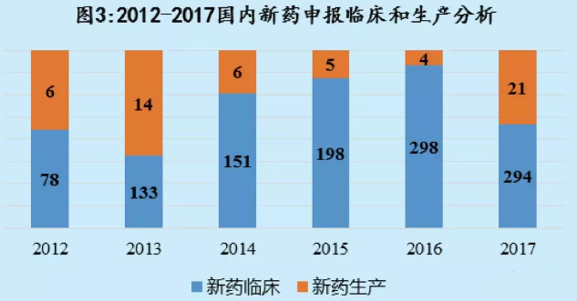 CC网投·(中国游)官方网站