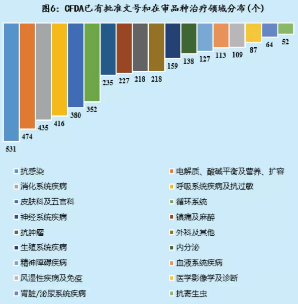 CC网投·(中国游)官方网站