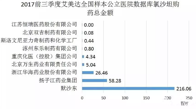 CC网投·(中国游)官方网站