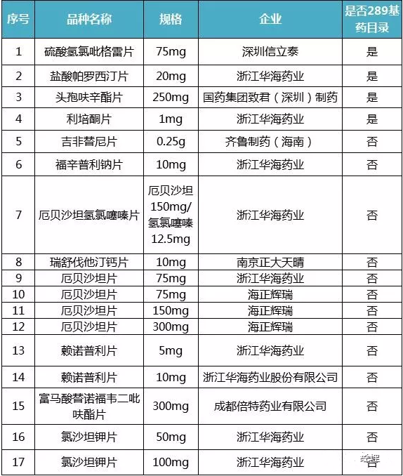 CC网投·(中国游)官方网站
