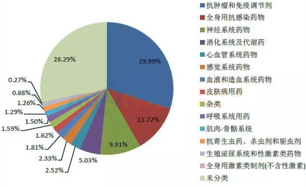 CC网投·(中国游)官方网站