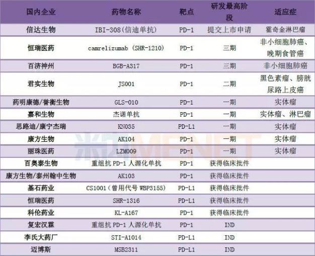 CC网投·(中国游)官方网站