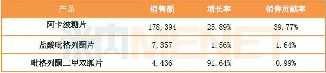 CC网投·(中国游)官方网站