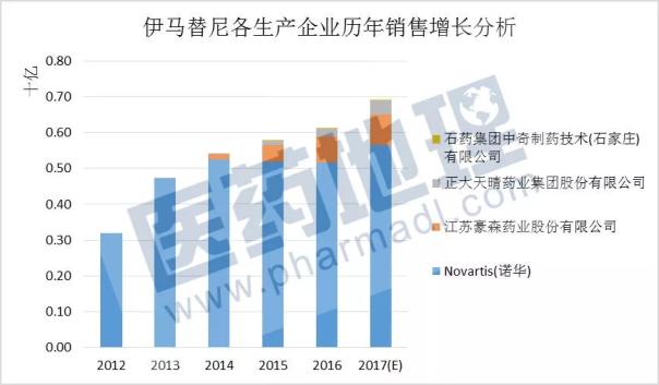 CC网投·(中国游)官方网站
