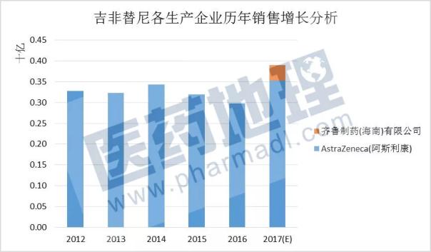 CC网投·(中国游)官方网站