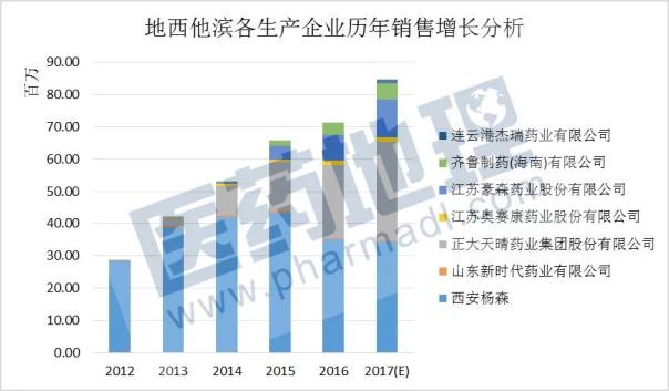 CC网投·(中国游)官方网站