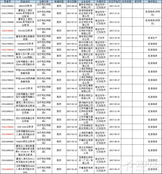 CC网投·(中国游)官方网站