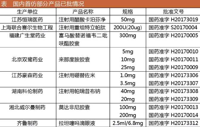 CC网投·(中国游)官方网站