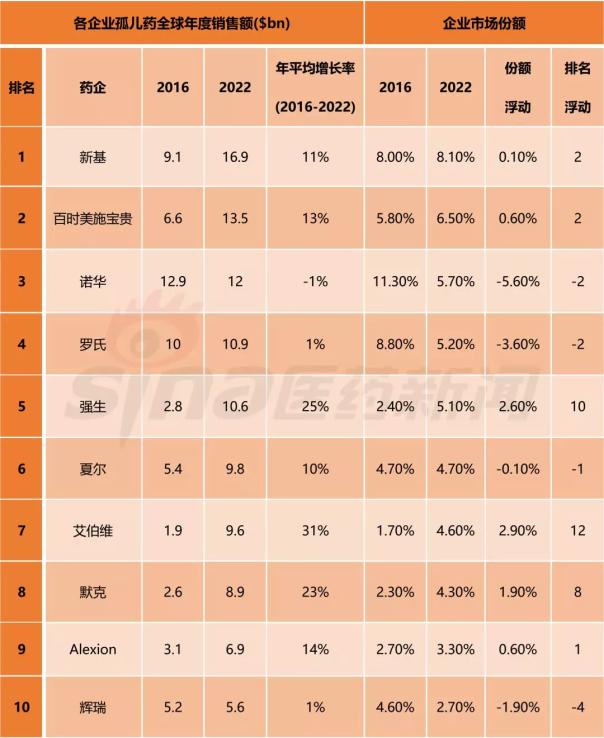 CC网投·(中国游)官方网站
