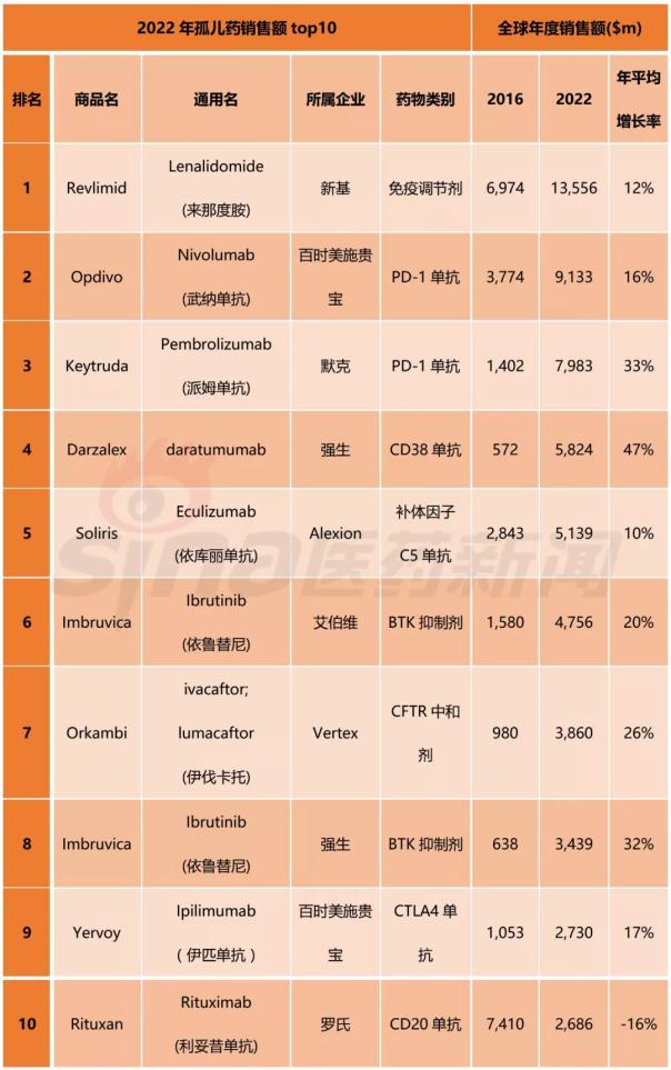 CC网投·(中国游)官方网站