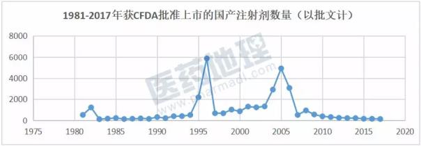 CC网投·(中国游)官方网站