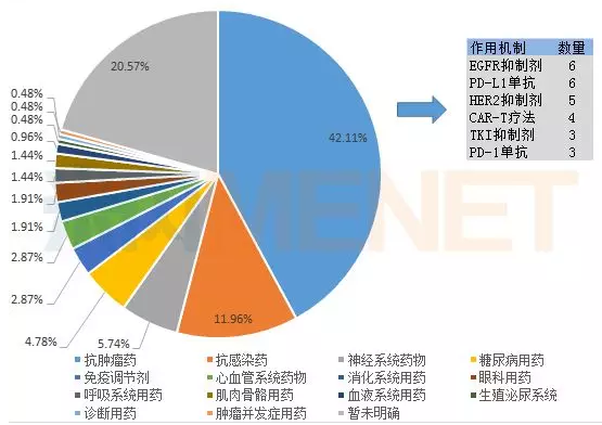 CC网投·(中国游)官方网站