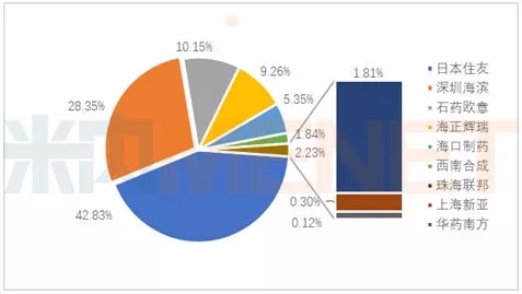 CC网投·(中国游)官方网站