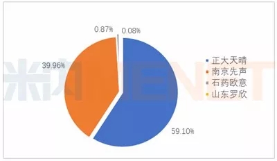 CC网投·(中国游)官方网站