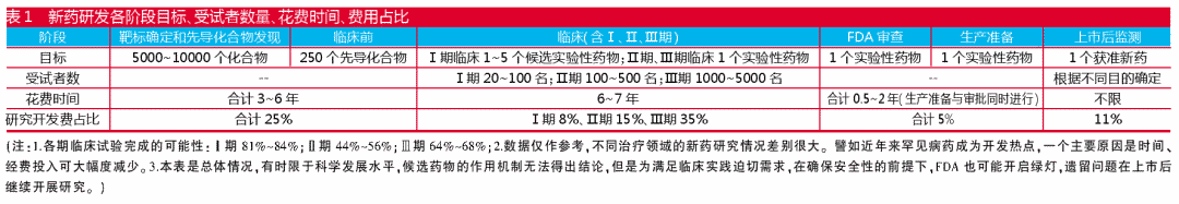 CC网投·(中国游)官方网站