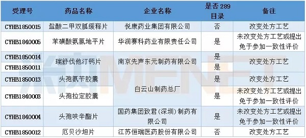 CC网投·(中国游)官方网站
