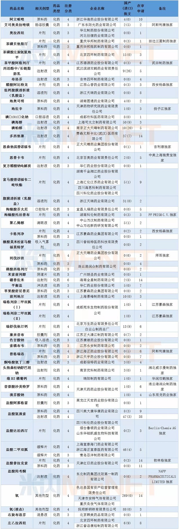 CC网投·(中国游)官方网站