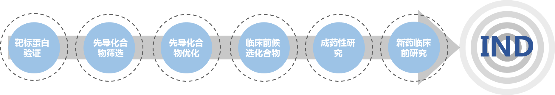 CC网投·(中国游)官方网站
