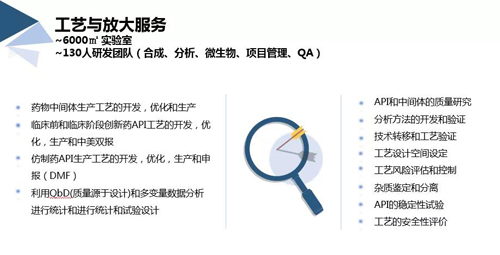 CC网投·(中国游)官方网站