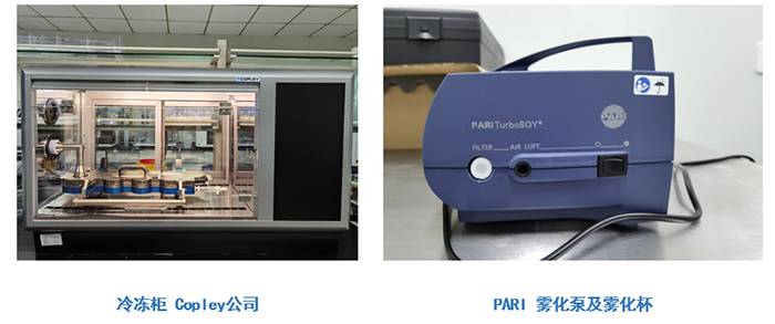 CC网投吸入制剂研发平台