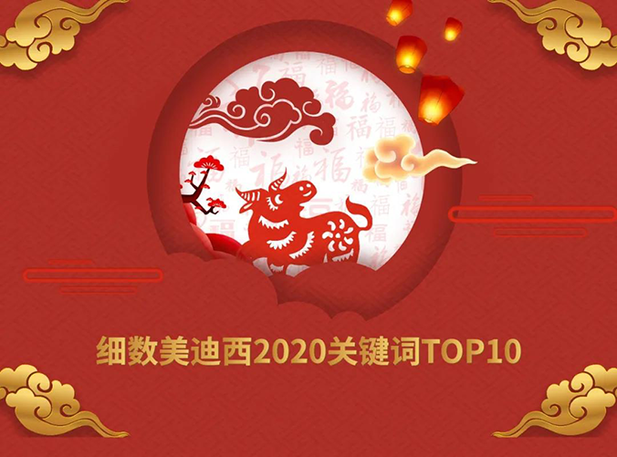 【精彩回首】CC网投2020要害词TOP10