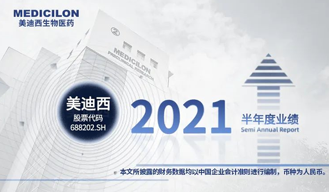 2021年CC网投半年报来了！